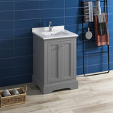 Fresca Windsor 24" Gray Textured Traditional Bathroom Cabinet w/ Top  Sink | FCB2424GRV-CWH-U